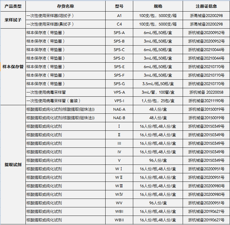 QQ圖片20220622104715.png